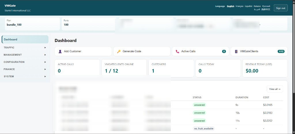 VMGate tenant portal — dashboard with status bar, KPI cards, and recent calls